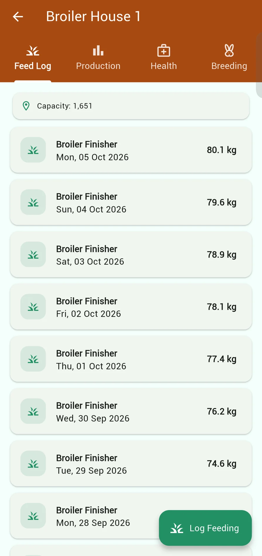 Broiler House 1's feed log: daily feedings of broiler finisher, rising to 80.1 kg a day