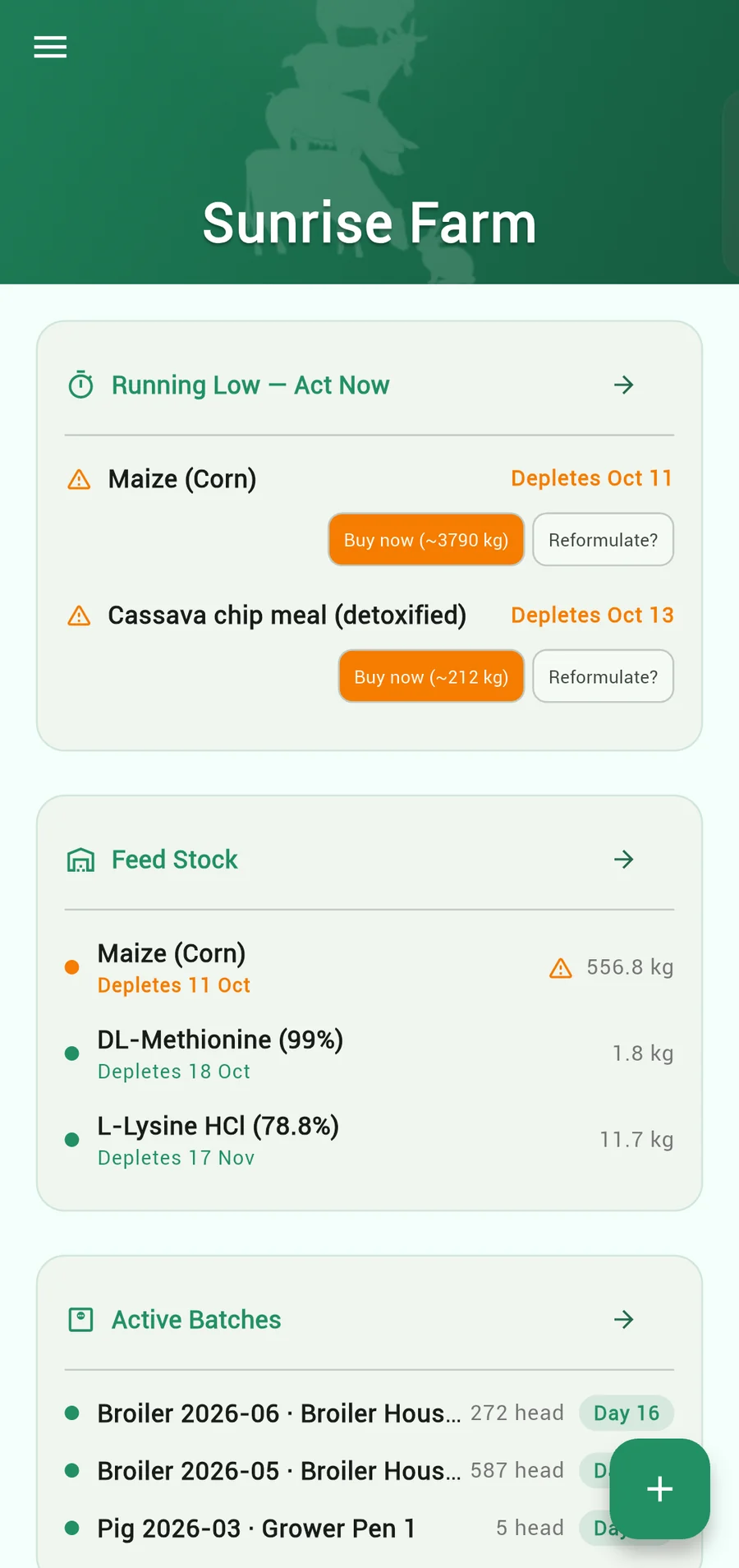Feed Estimator home for Sunrise Farm: maize and cassava chip meal running low with buy-now amounts, feed stock with depletion dates, and the active batches with their head counts
