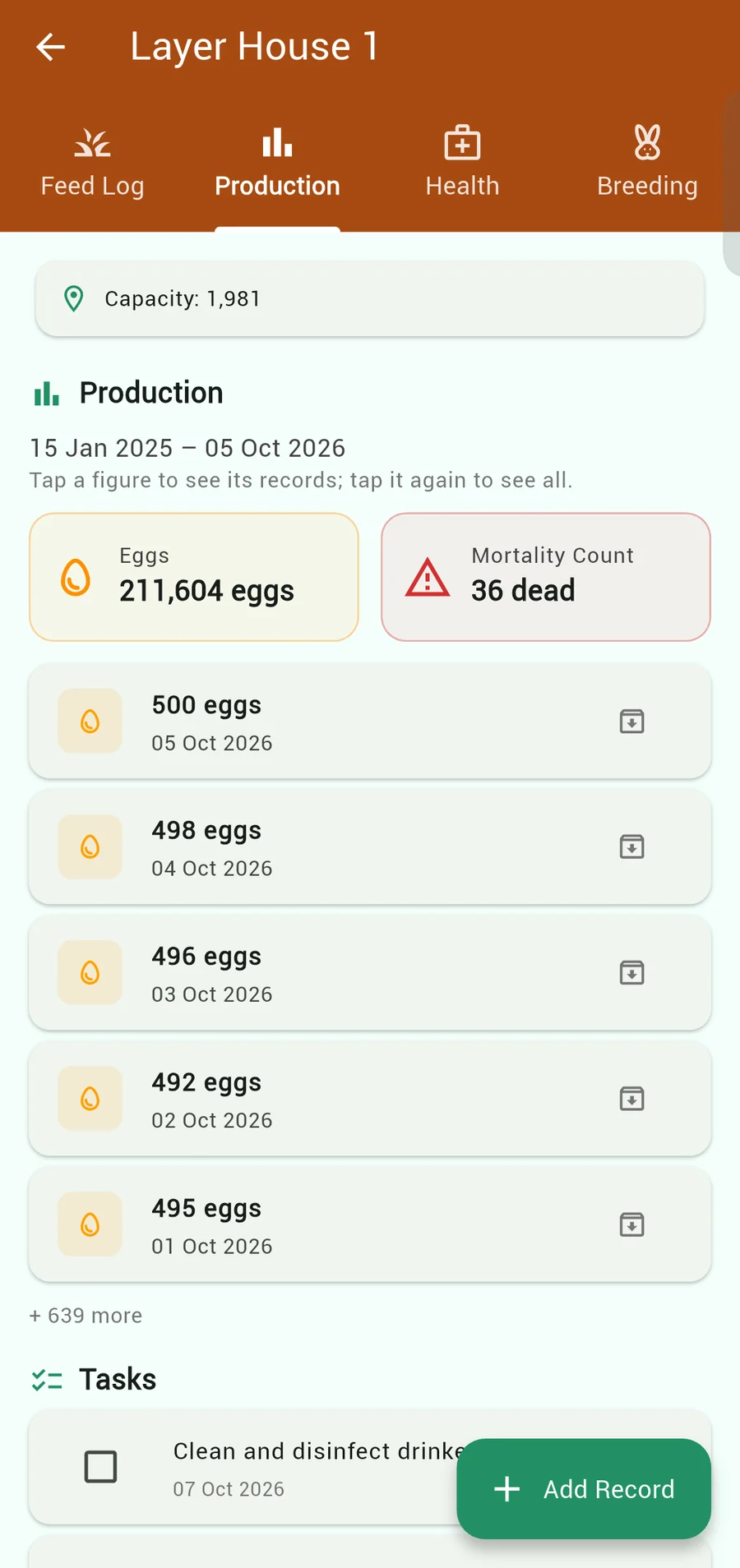 Layer House 1's production: 211,604 eggs and 36 deaths since January 2025, with the latest daily egg records